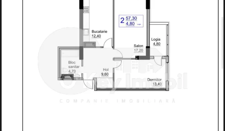 Apartament, UNGHENI