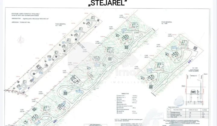 Afacere activă, IALOVENI