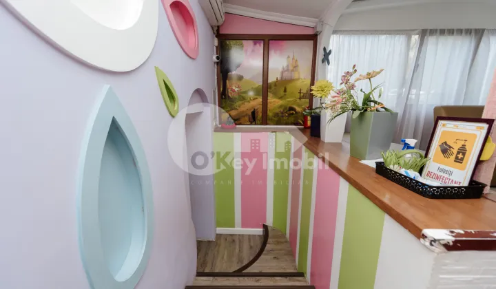 Spațiu comercial, Botanica, DACIA