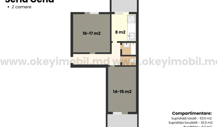 Apartament, Râșcani, MOSCOVEI